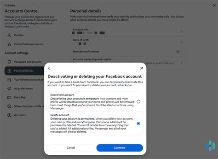 What happens to Instagram messages when you delete your account?