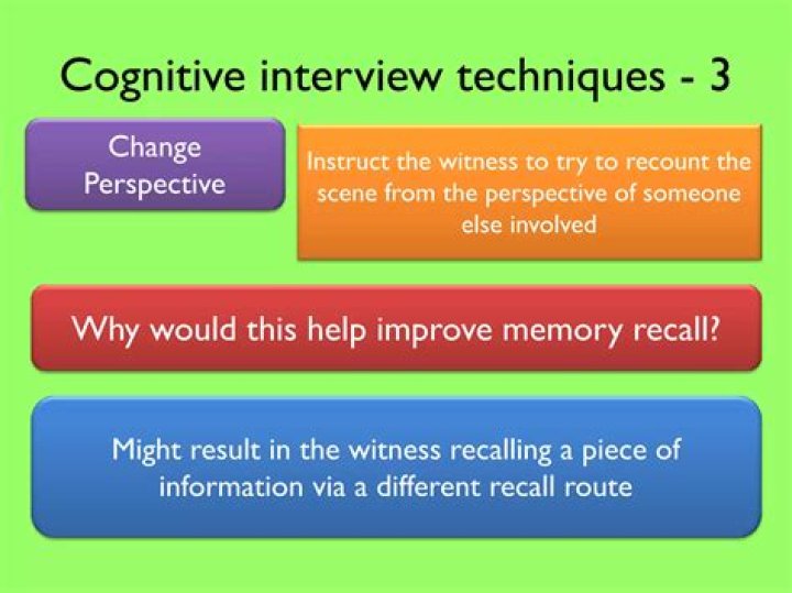 What is the cognitive interview technique?